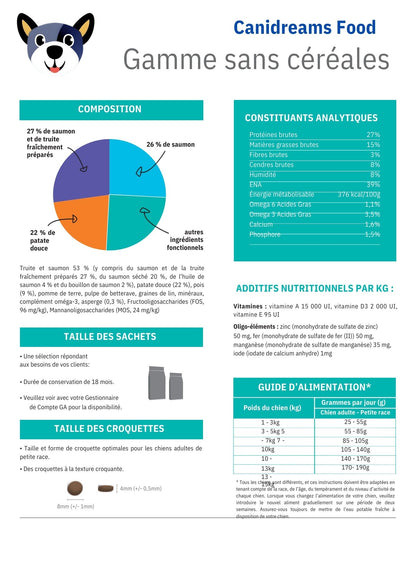 Canidreams Food Petite race - Saumon (Sans céréales)