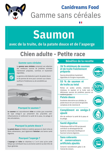 Canidreams Food Petite race - Saumon (Sans céréales)